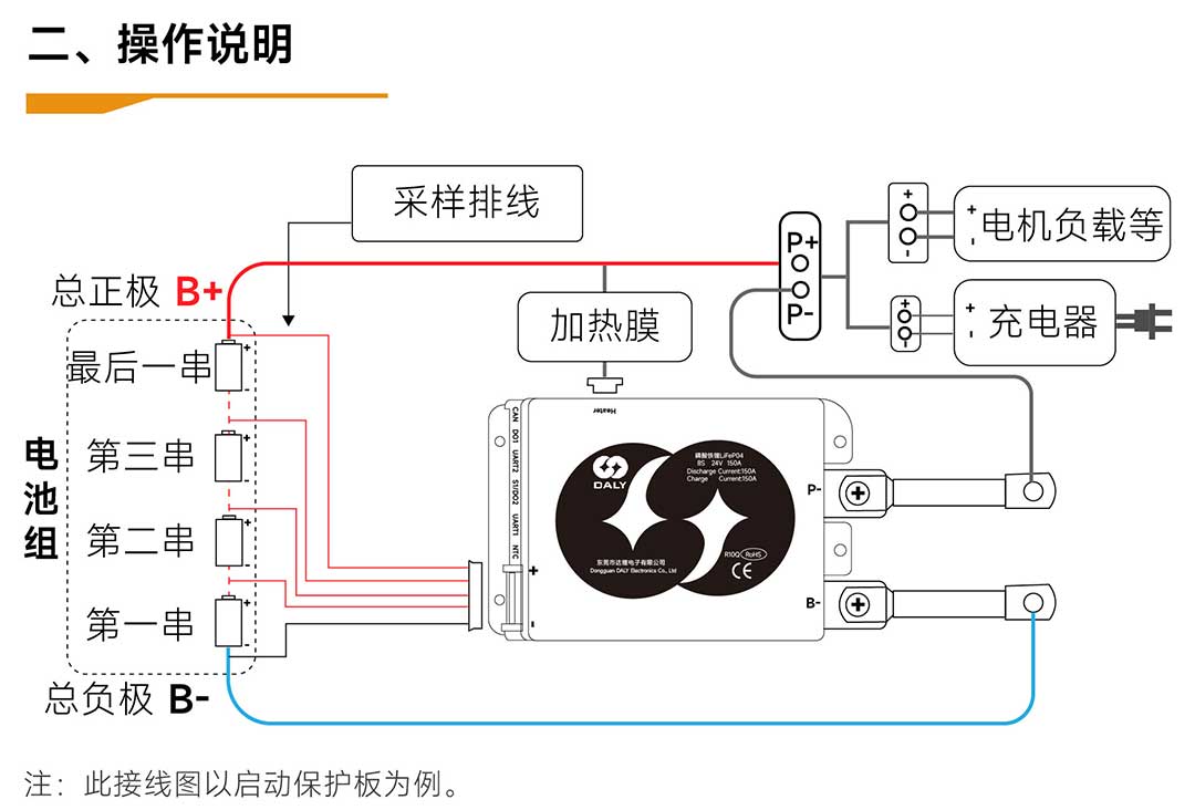 达锂卡车启动板3代产品图片